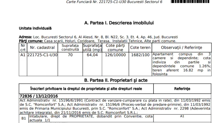 Ce informații conține extrasul de carte funciară